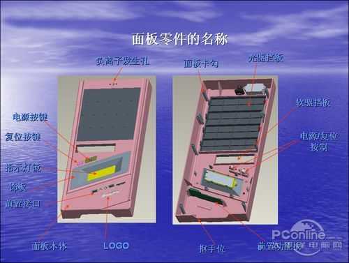裝機不再被忽悠：機箱電源專業(yè)術(shù)語解析