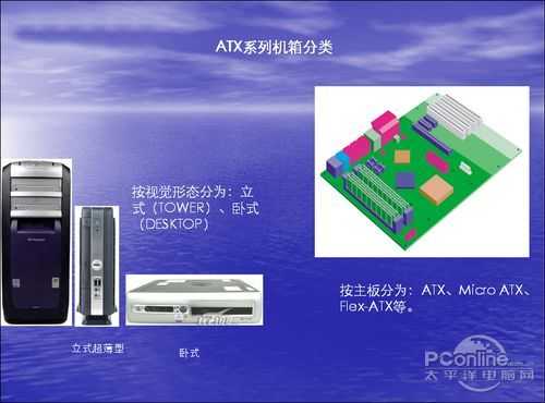 裝機不再被忽悠：機箱電源專業(yè)術(shù)語解析