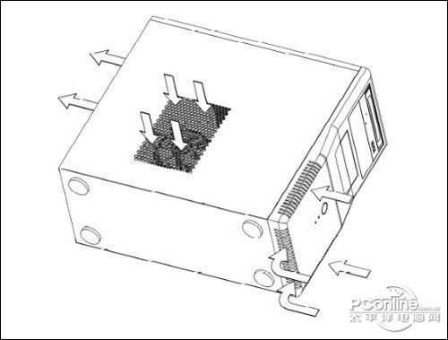 裝機(jī)不再被忽悠：機(jī)箱電源專業(yè)術(shù)語解析